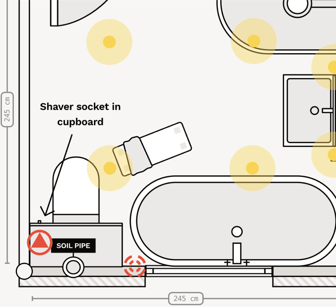 Add electrical plans for your bathroom renovation. Symbols for lights, switches, sockets and extractor fans.