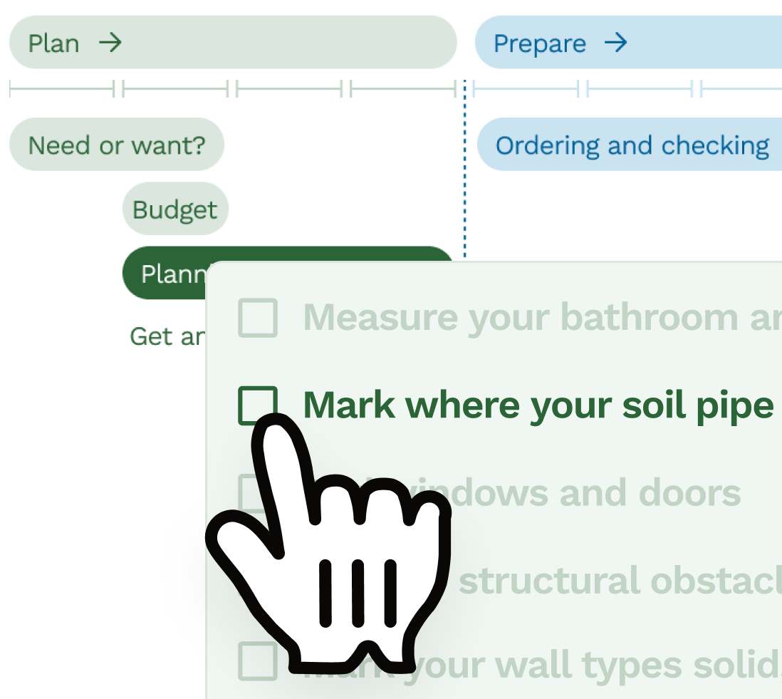 Free template renovation planner